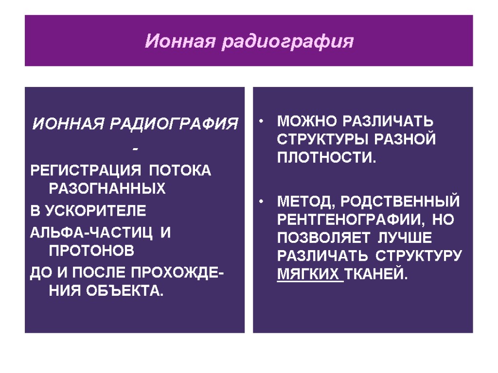 Ионная радиография ИОННАЯ РАДИОГРАФИЯ - РЕГИСТРАЦИЯ ПОТОКА РАЗОГНАННЫХ В УСКОРИТЕЛЕ АЛЬФА-ЧАСТИЦ И ПРОТОНОВ ДО